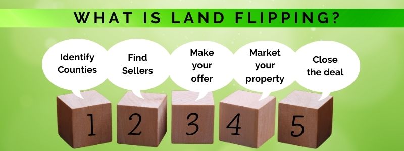 What is land flipping?
