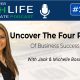 Uncover The Four Pillars Of Business Success | Forever Cash Podcast | 207